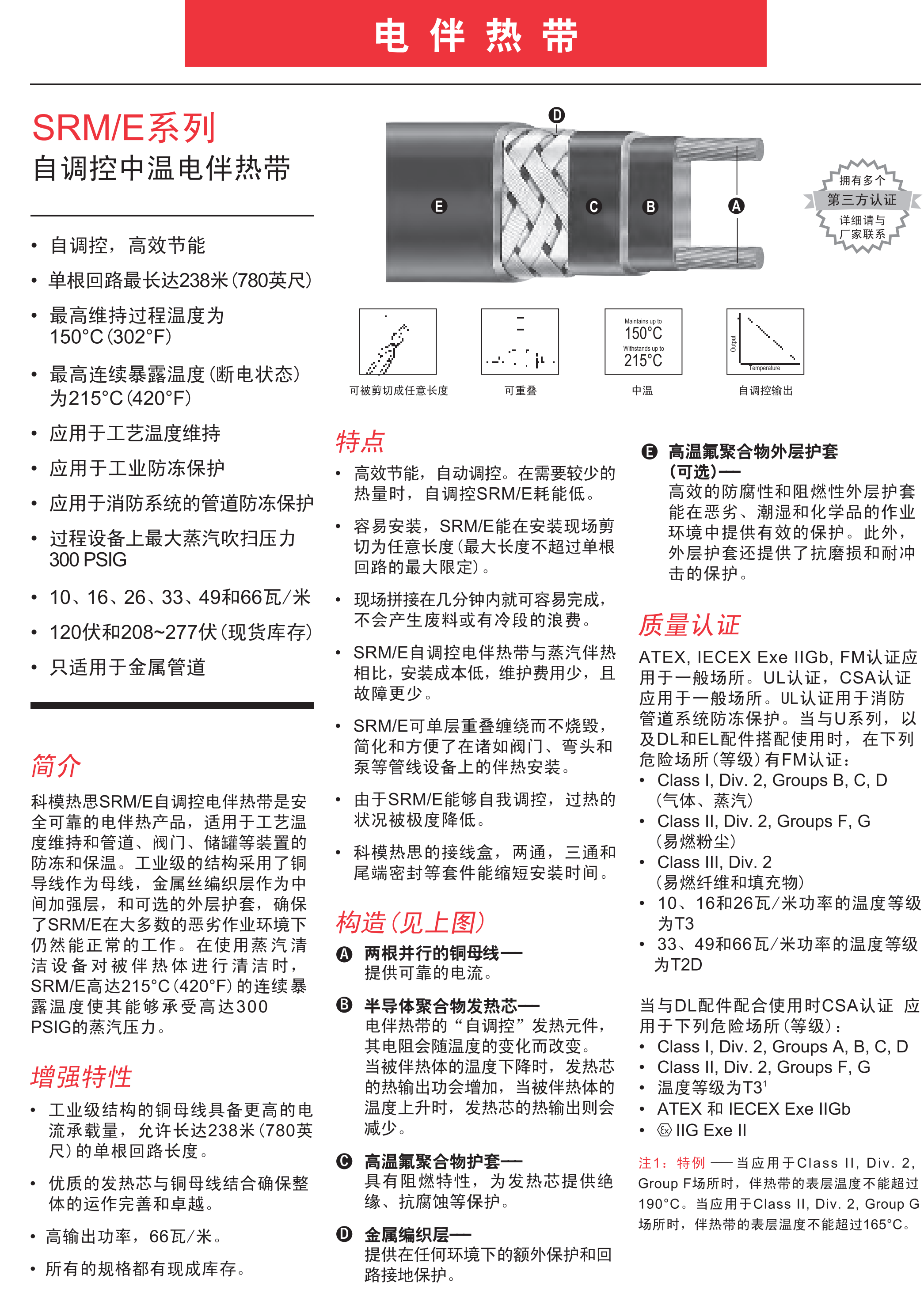 srm/e系列自调控中温电伴热带