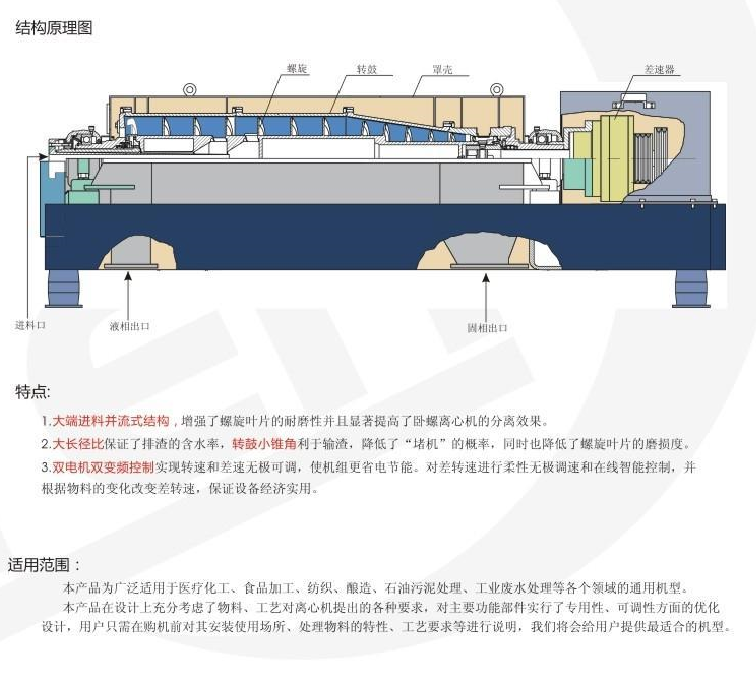 离心机2.png