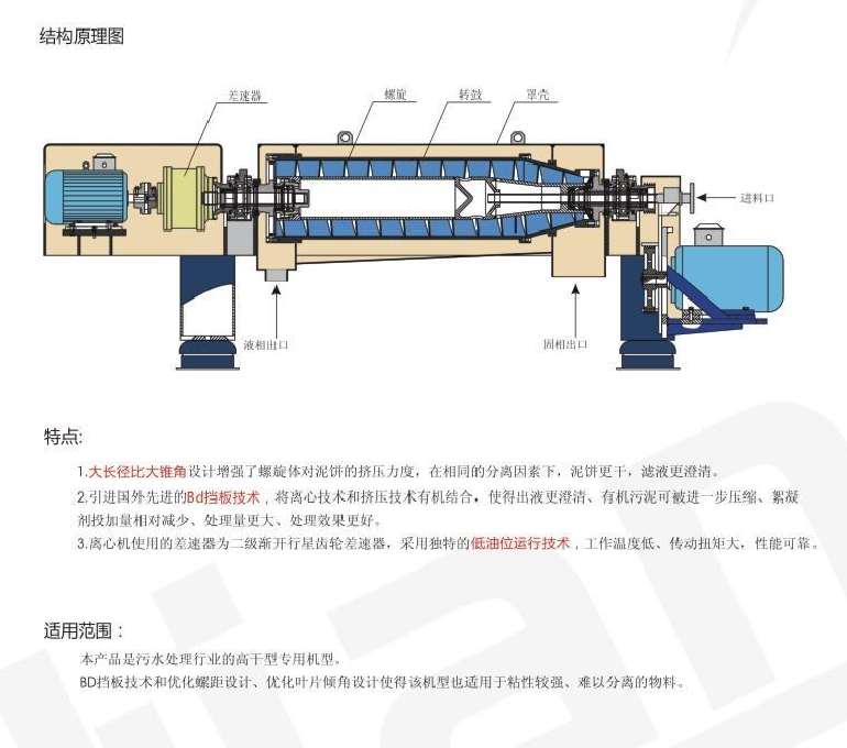 离心机3.png