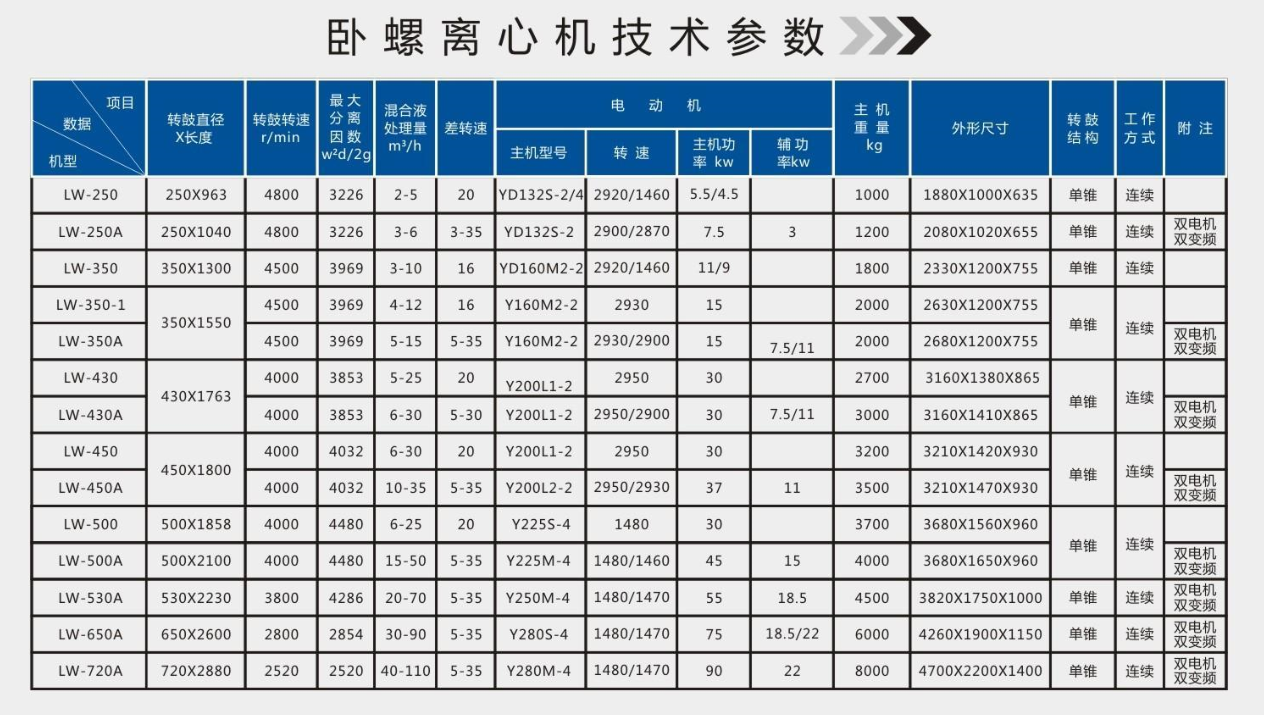 离心机4.png